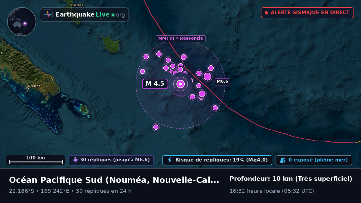 Océan Pacifique Sud (Nouvelle-Calédonie)