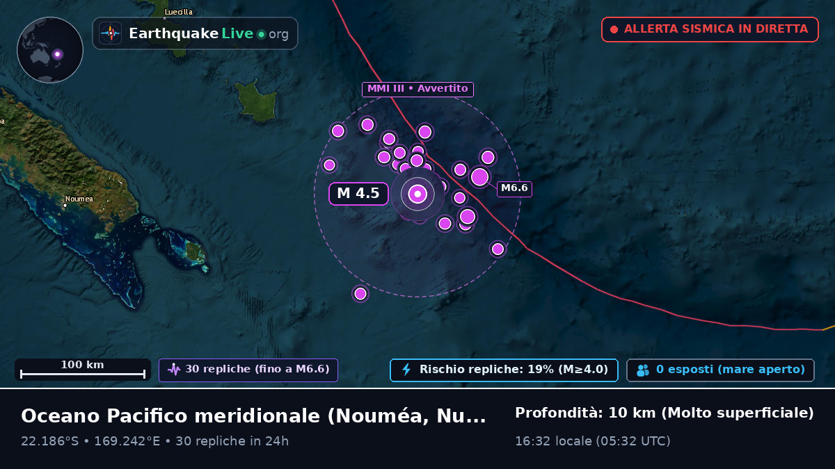 Oceano Pacifico meridionale (Nuova Caledonia)
