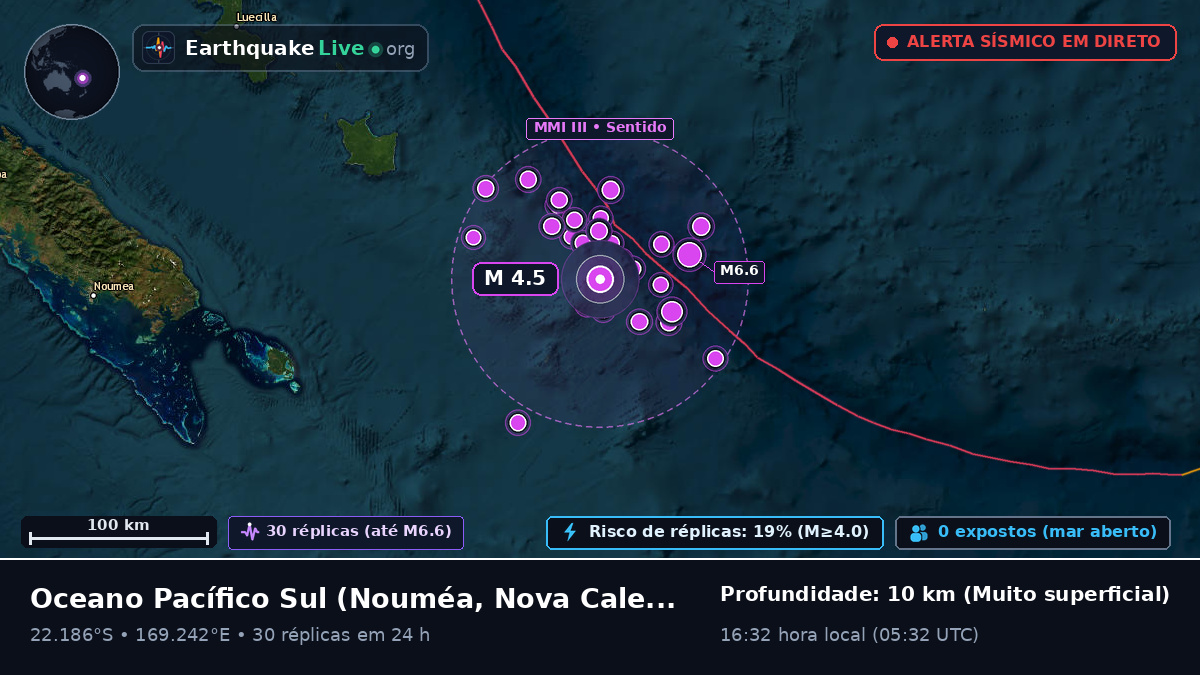 Oceano Pacífico Sul (Nova Caledónia)