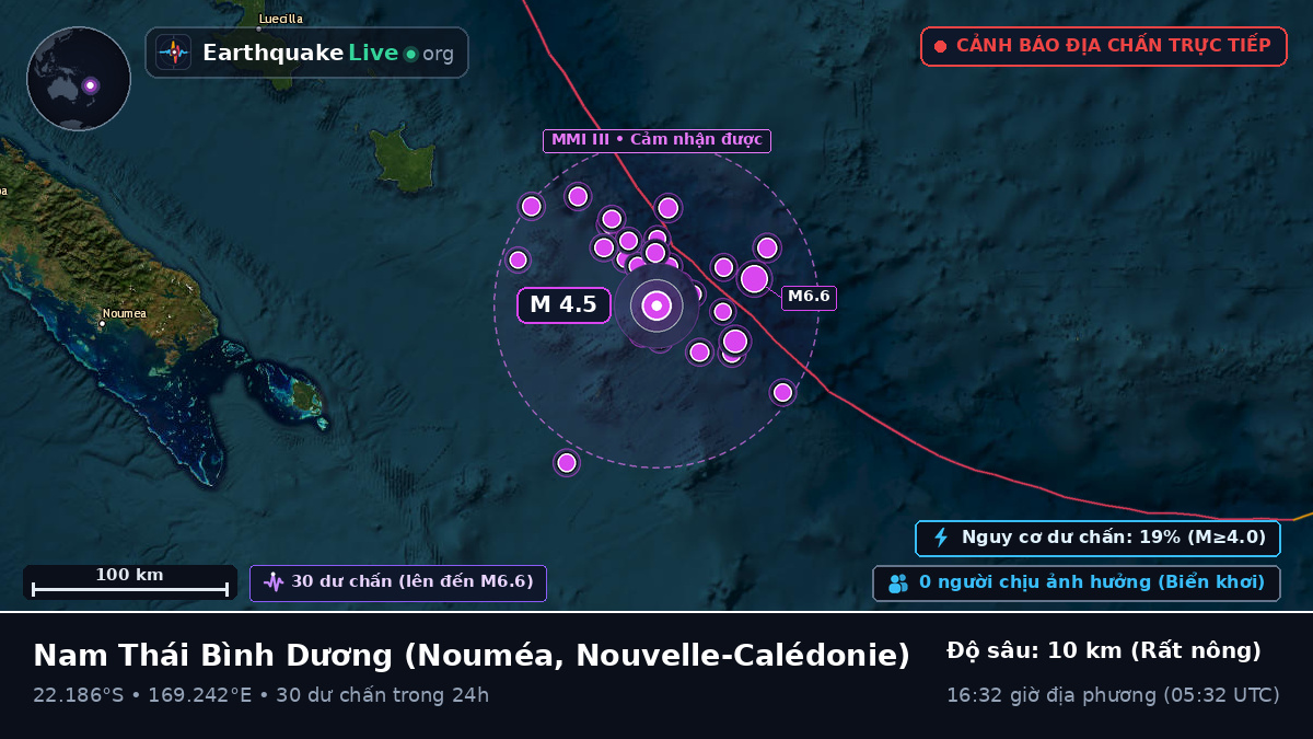 Nam Thái Bình Dương (Nouvelle-Calédonie)