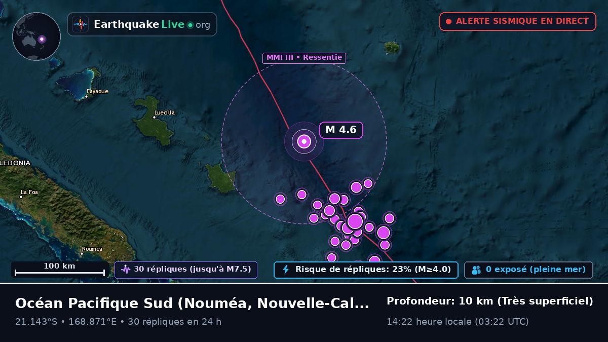 Océan Pacifique Sud (Nouvelle-Calédonie)