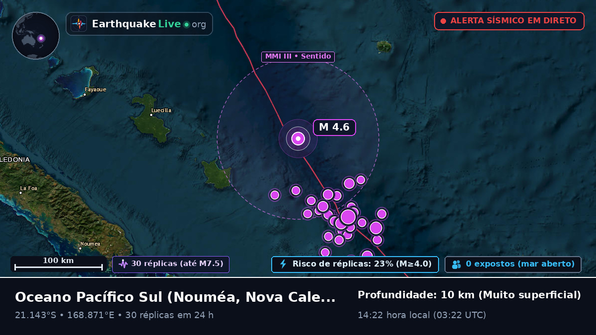 Oceano Pacífico Sul (Nova Caledónia)