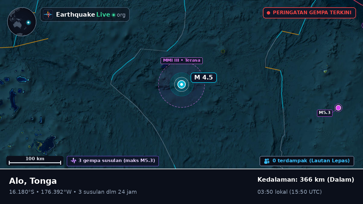 Samudra Pasifik Selatan (Tonga)