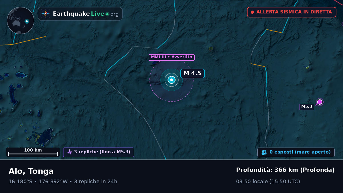 Oceano Pacifico meridionale (Tonga)