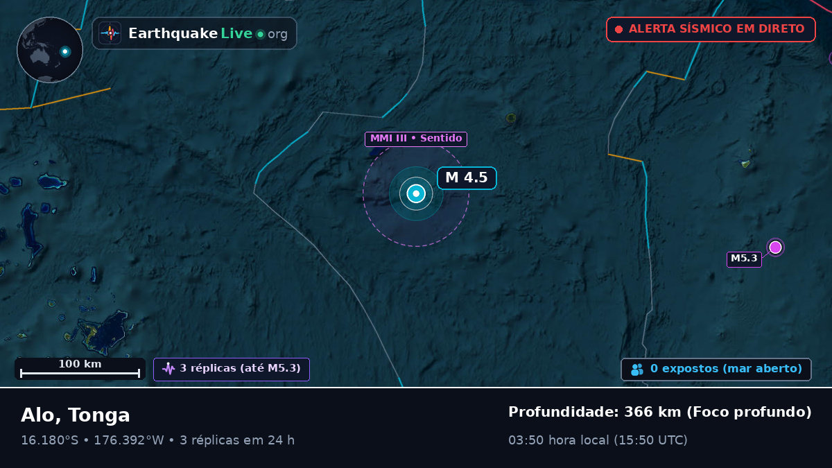 Oceano Pacífico Sul (Tonga)