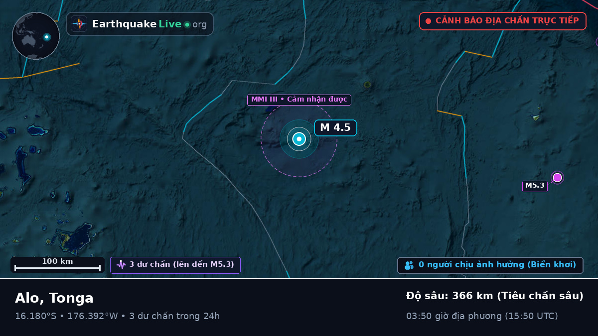 Nam Thái Bình Dương (Tonga)