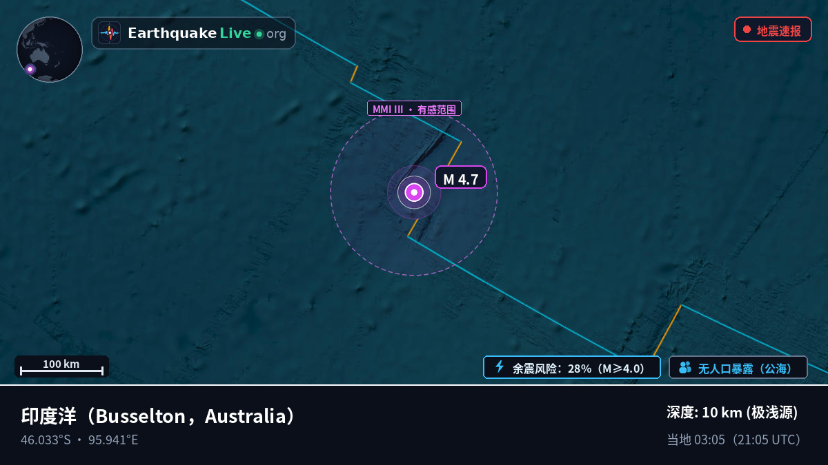 印度洋 (Australia)