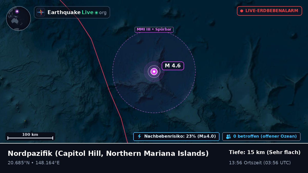 Nordpazifik (Northern Mariana Islands)