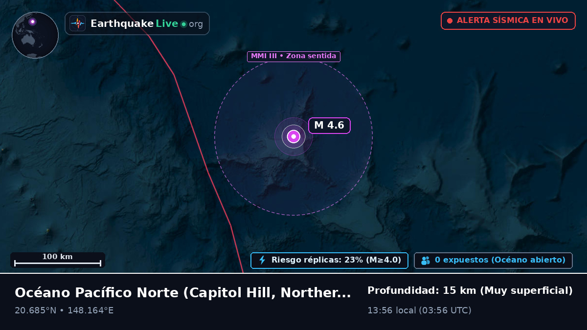 Océano Pacífico Norte (Northern Mariana Islands)
