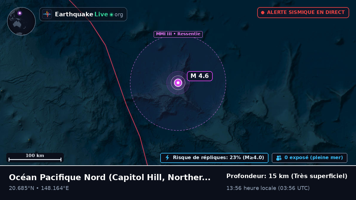 Océan Pacifique Nord (Northern Mariana Islands)