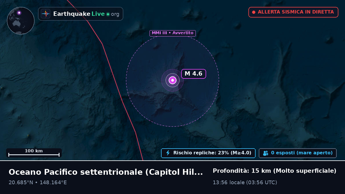 Oceano Pacifico settentrionale (Northern Mariana Islands)
