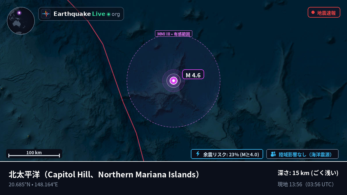 北太平洋 (Northern Mariana Islands)