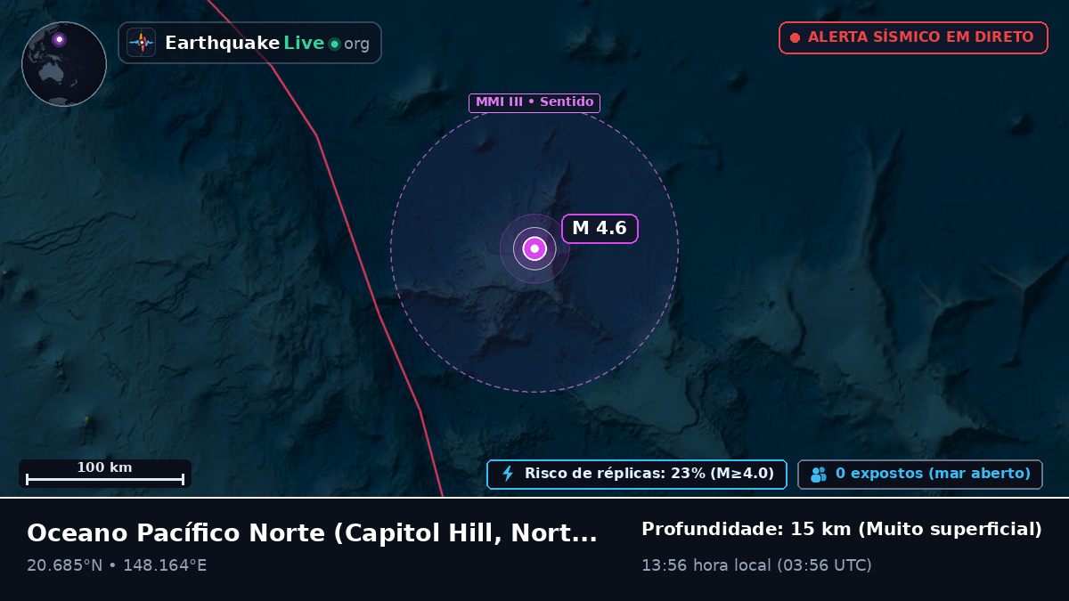 Oceano Pacífico Norte (Northern Mariana Islands)