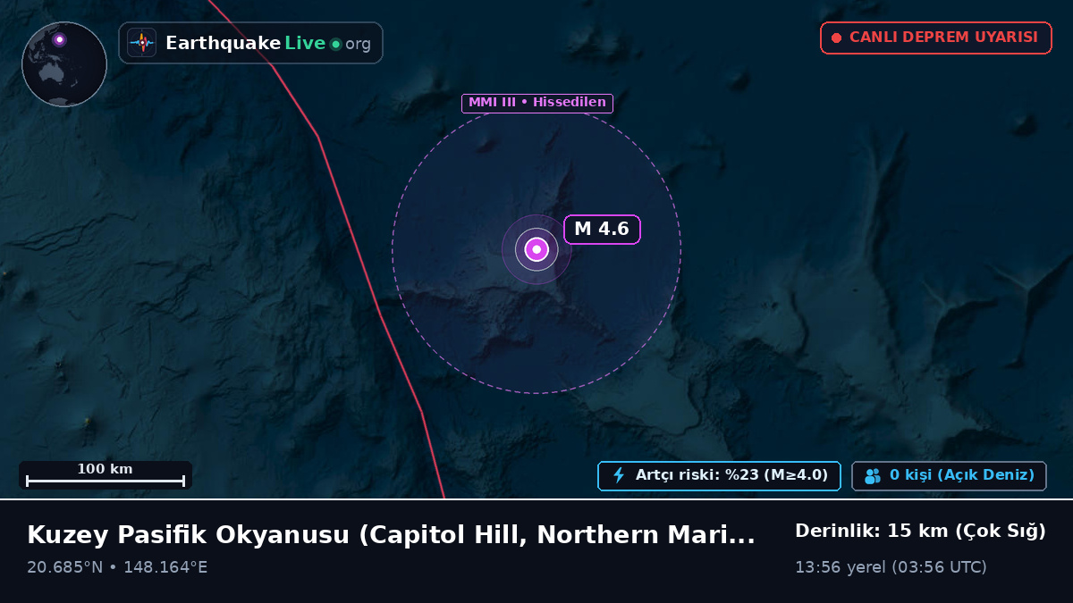 Kuzey Pasifik Okyanusu (Northern Mariana Islands)