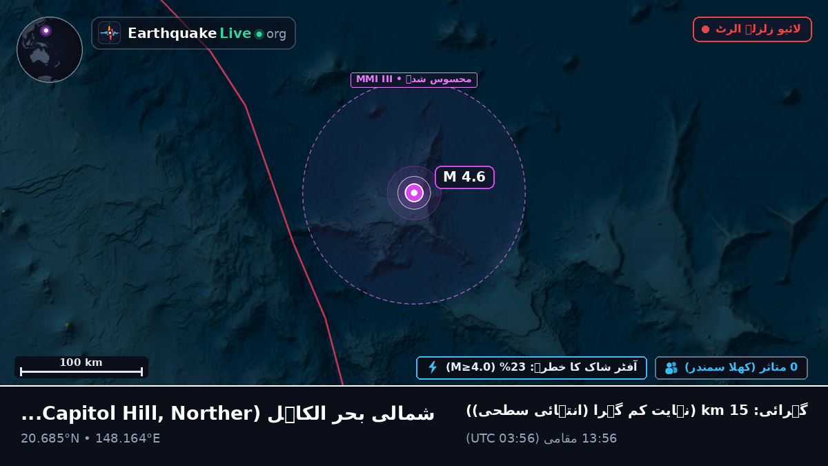 شمالی بحر الکاہل (Northern Mariana Islands)