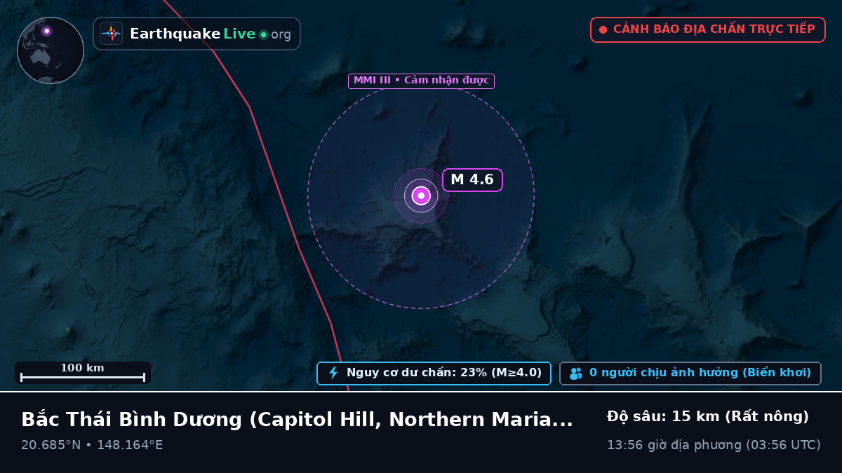 Bắc Thái Bình Dương (Northern Mariana Islands)