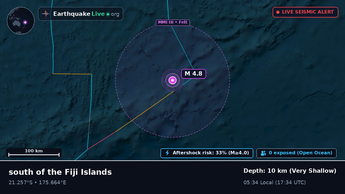 South Pacific Ocean (Fiji)