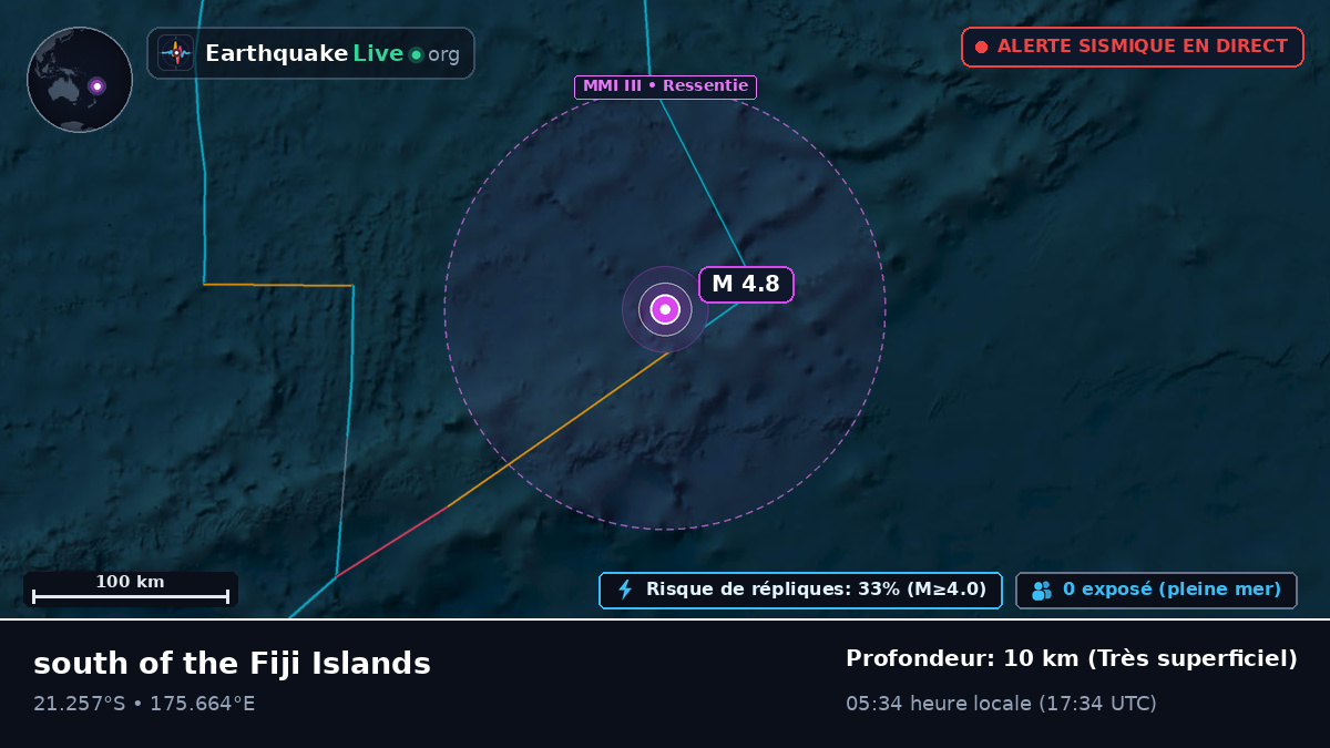 Océan Pacifique Sud (Fidji)
