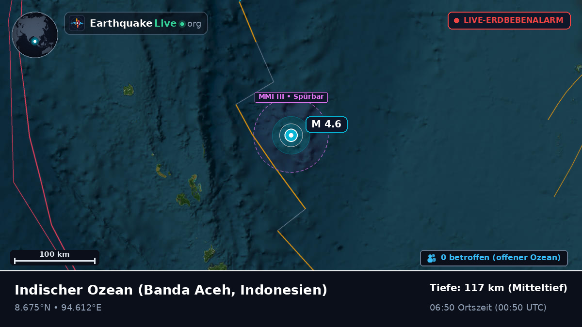 Indischer Ozean (Indonesien)