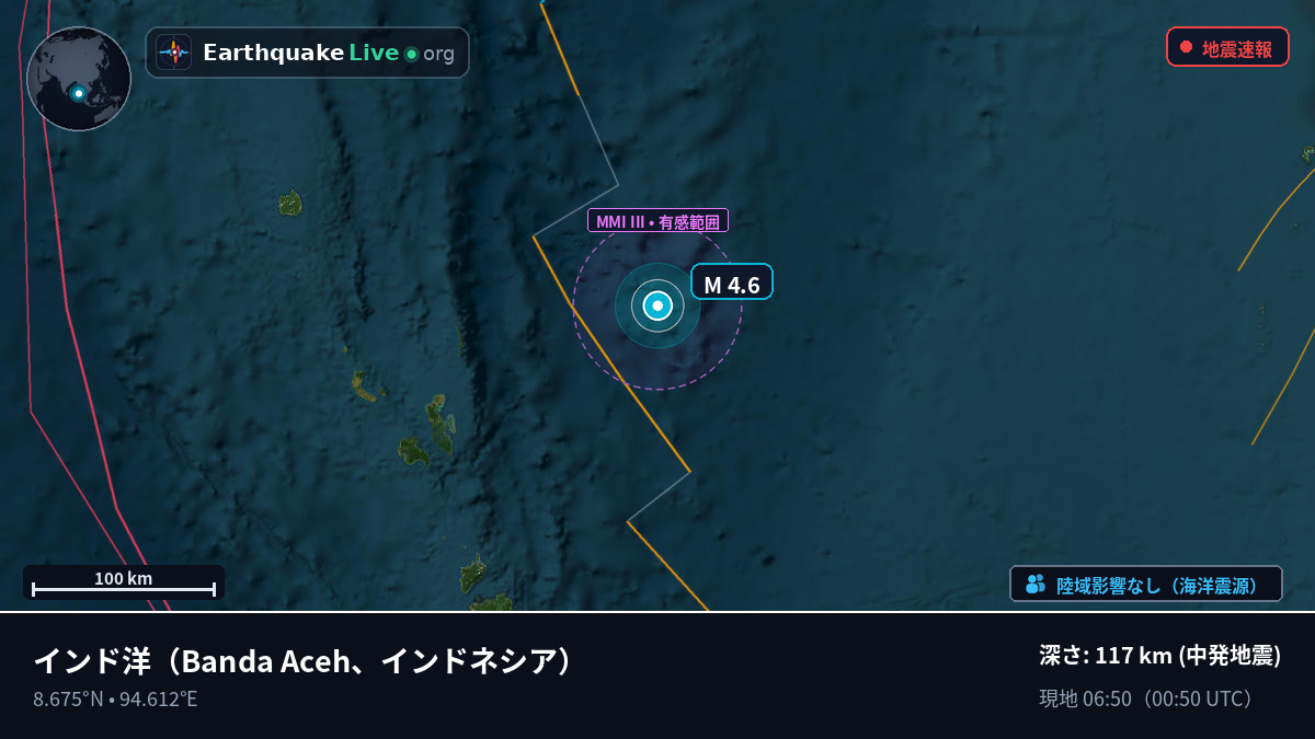 インド洋 (インドネシア)