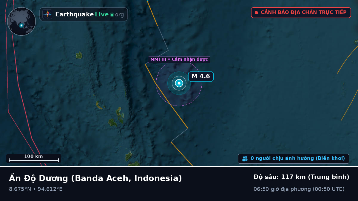 Ấn Độ Dương (Indonesia)