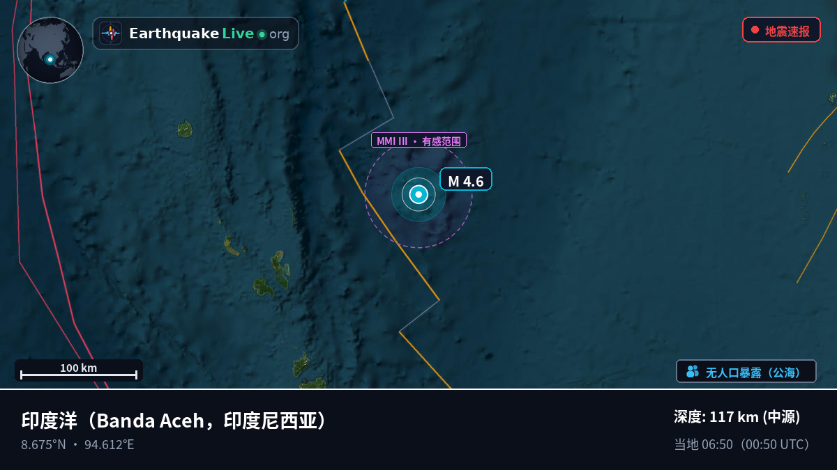 印度洋 (印度尼西亚)