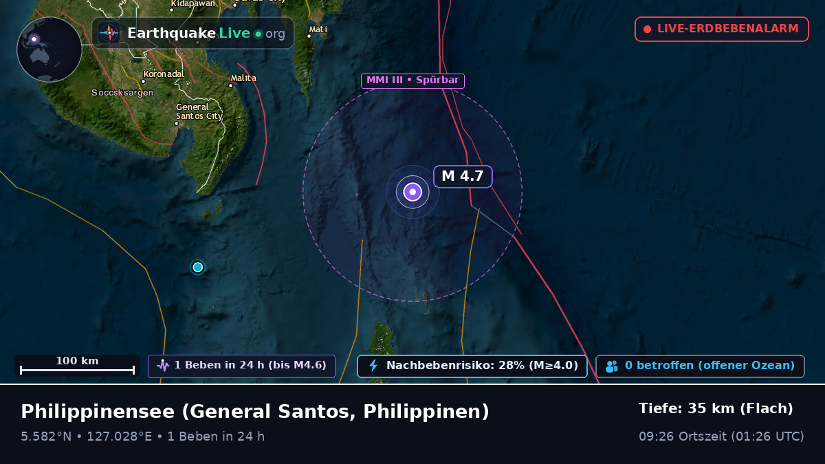 Philippinensee (Philippinen)