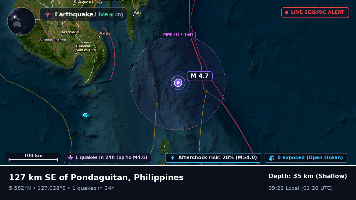 Philippine Sea (Philippines)