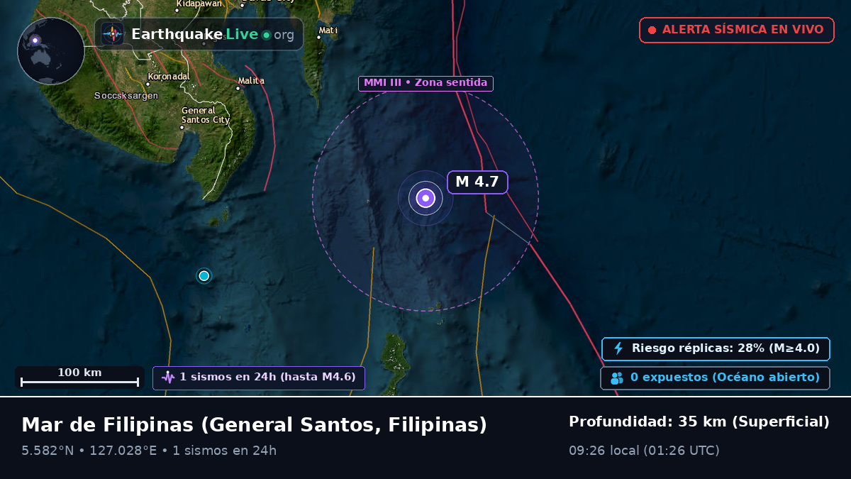 Mar de Filipinas (Filipinas)