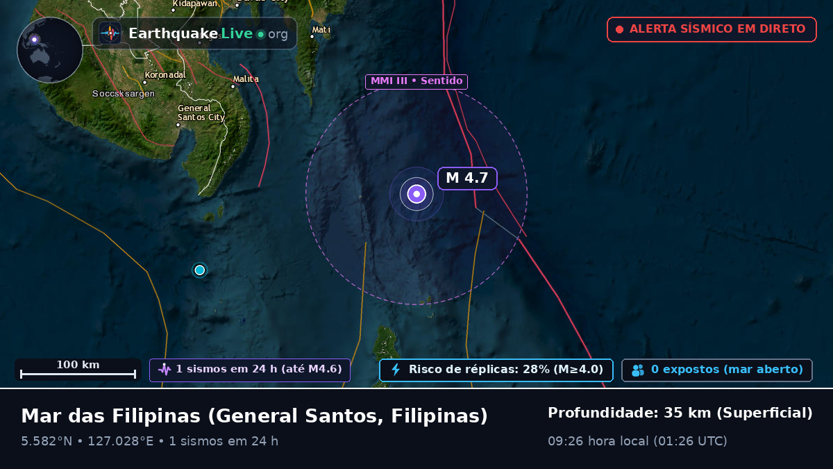Mar das Filipinas (Filipinas)
