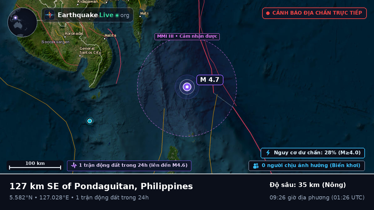 Biển Philippines (Philippines)