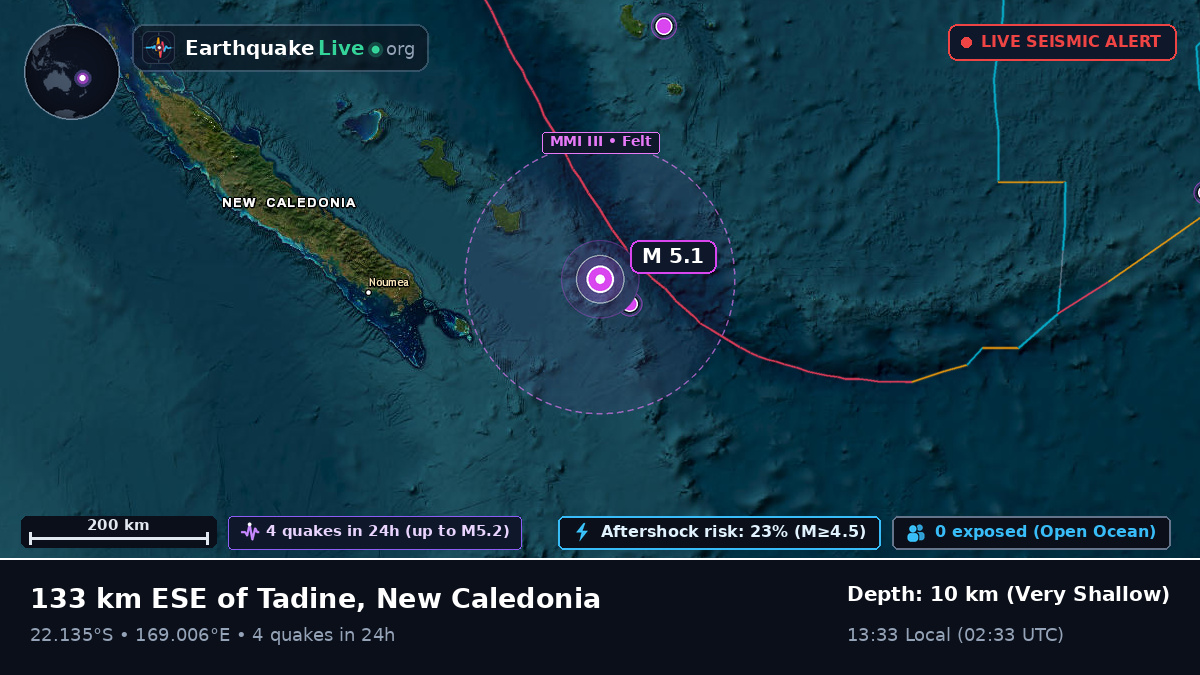 South Pacific Ocean (New Caledonia)