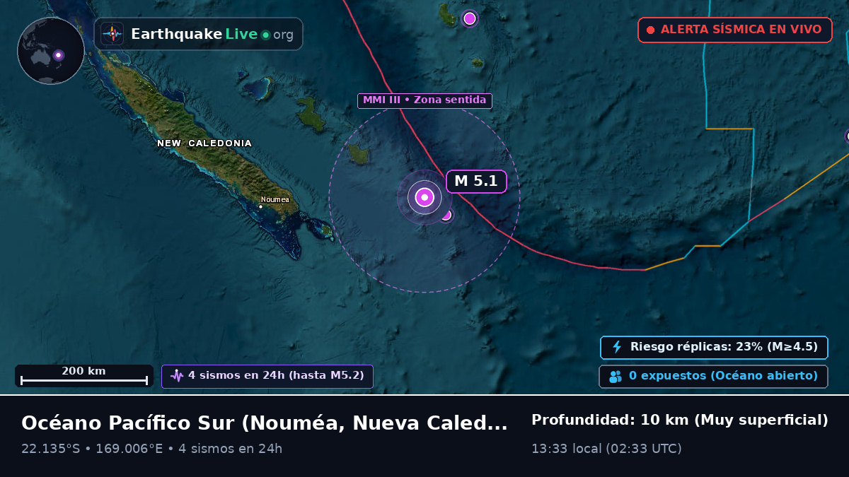 Océano Pacífico Sur (Nueva Caledonia)