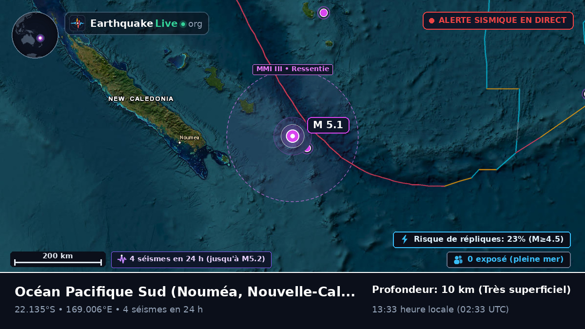 Océan Pacifique Sud (Nouvelle-Calédonie)