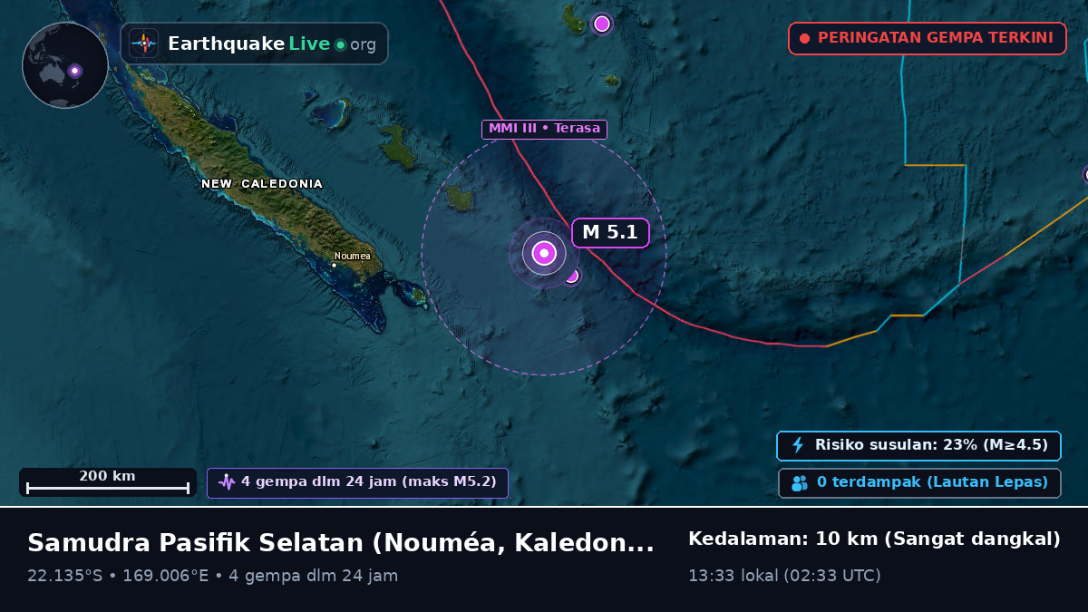 Samudra Pasifik Selatan (Kaledonia Baru)