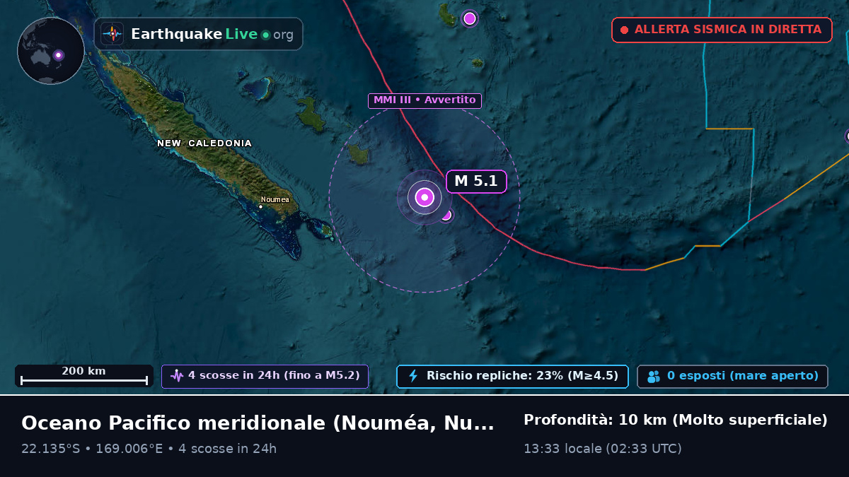 Oceano Pacifico meridionale (Nuova Caledonia)