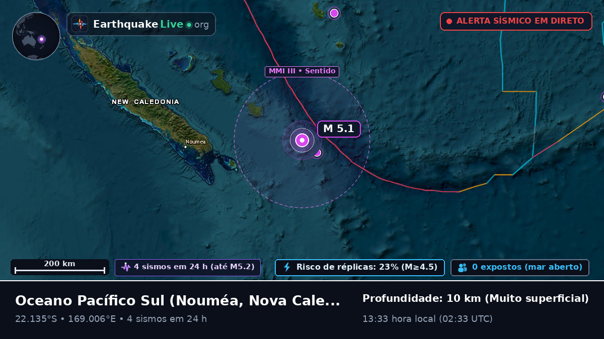Oceano Pacífico Sul (Nova Caledónia)