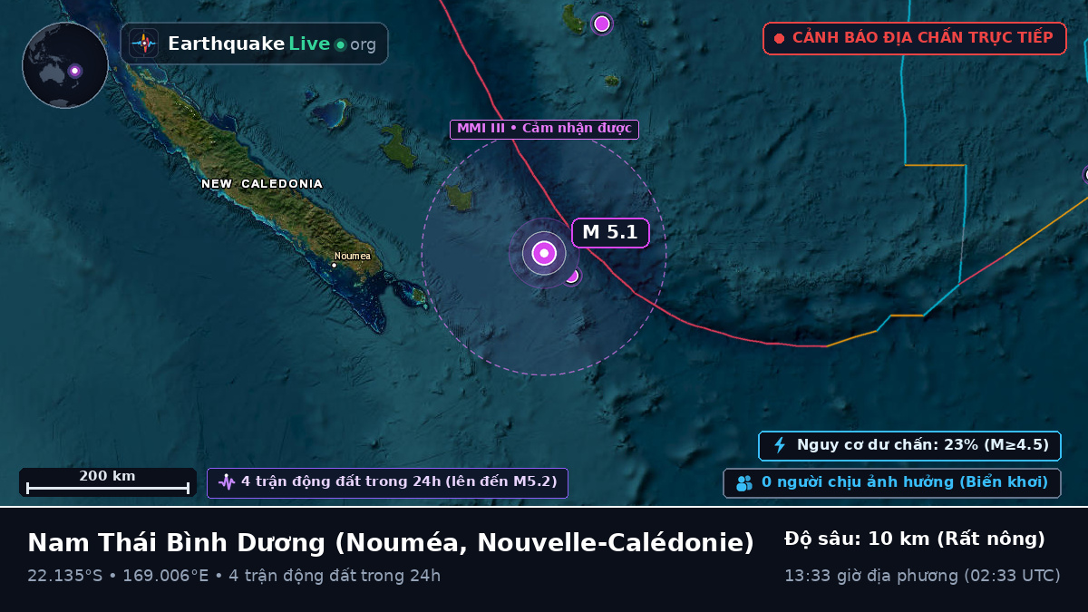 Nam Thái Bình Dương (Nouvelle-Calédonie)