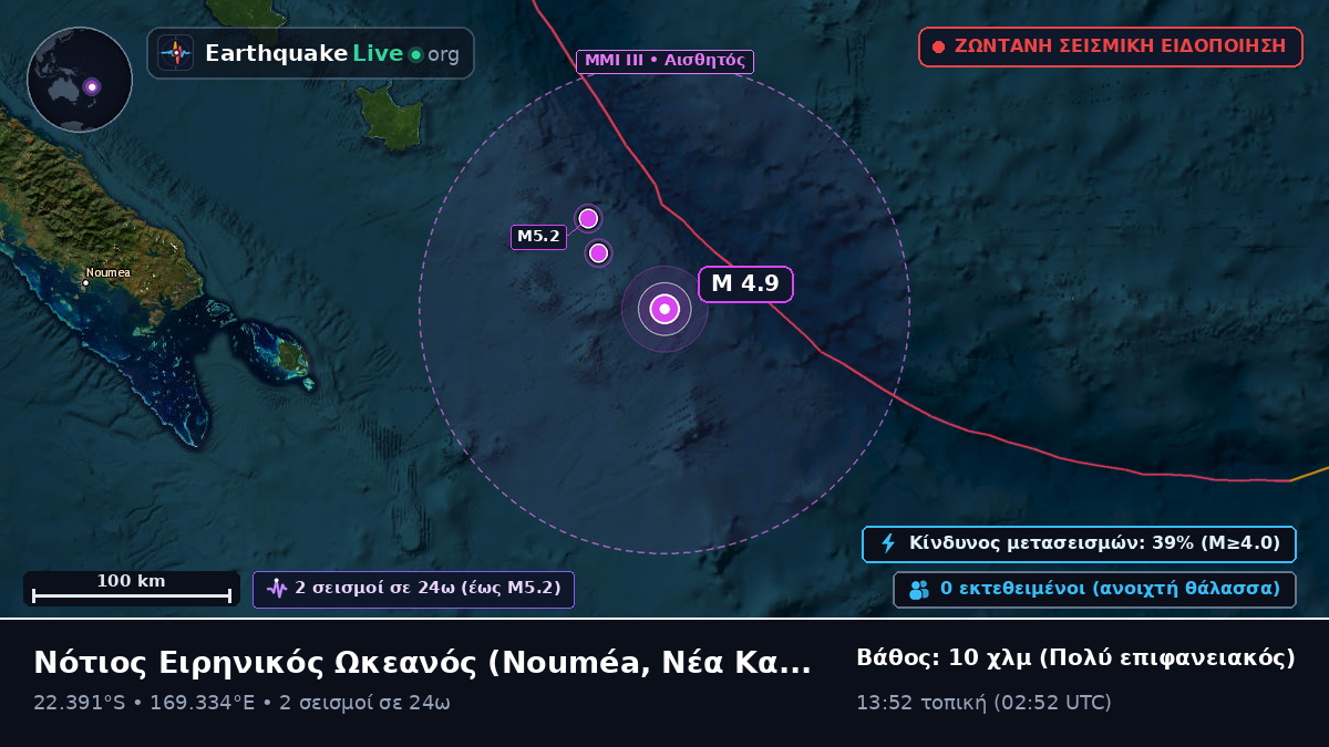 Νότιος Ειρηνικός Ωκεανός (Νέα Καληδονία)