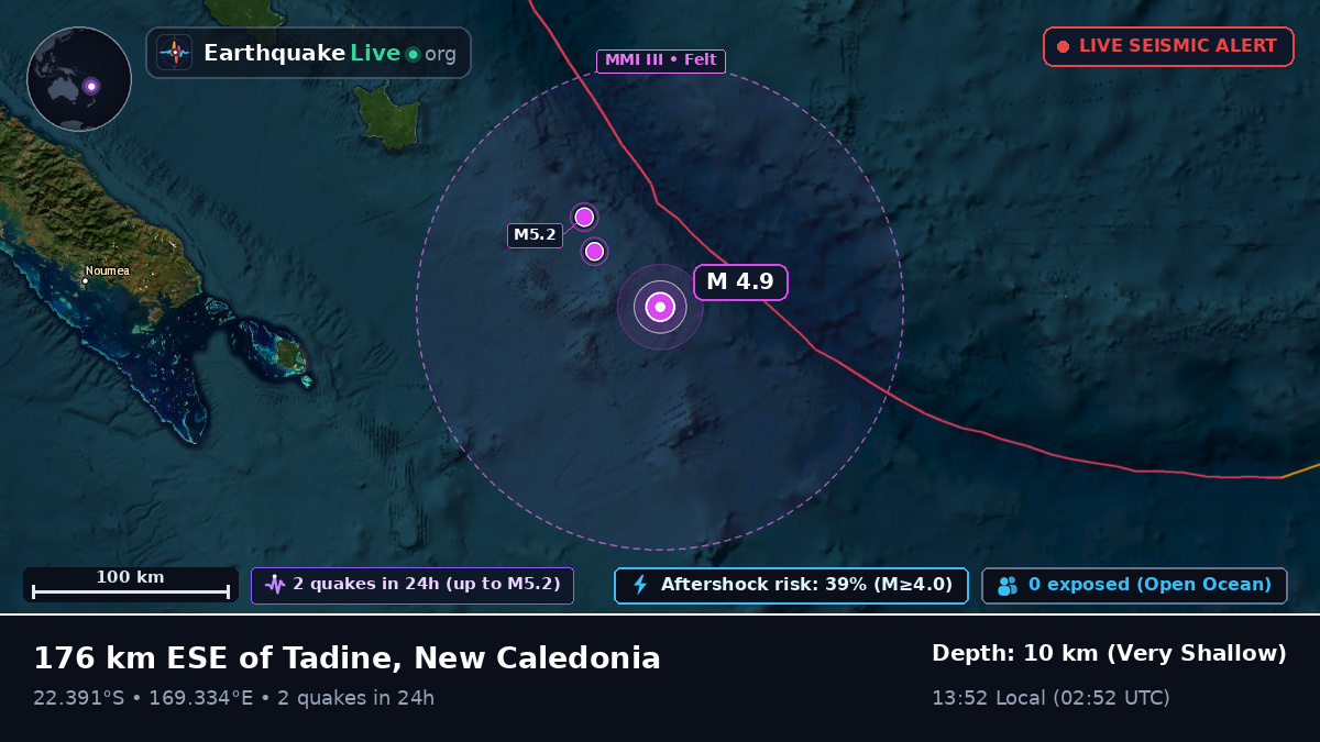 South Pacific Ocean (New Caledonia)