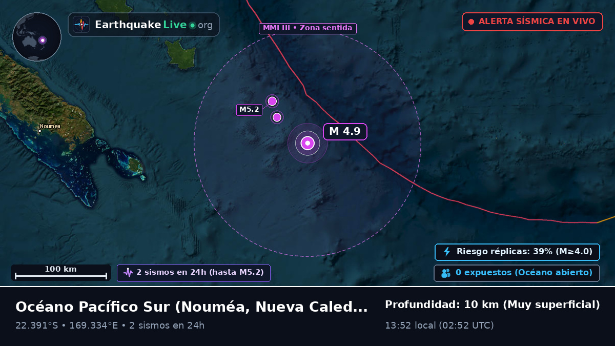 Océano Pacífico Sur (Nueva Caledonia)