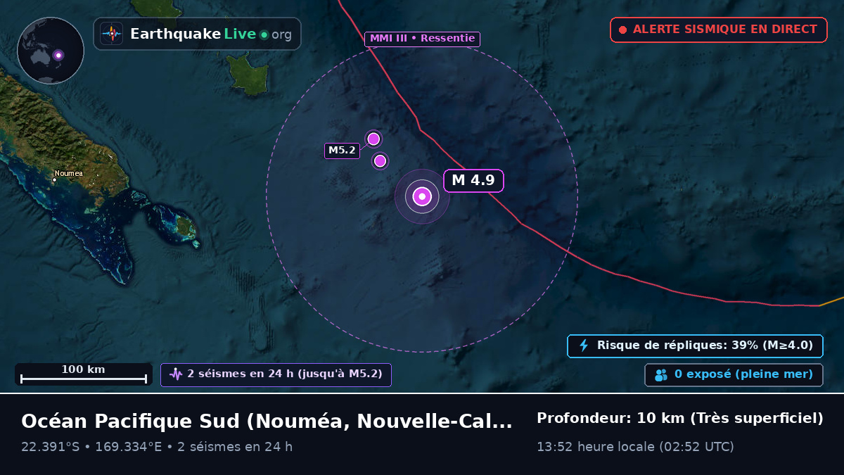 Océan Pacifique Sud (Nouvelle-Calédonie)