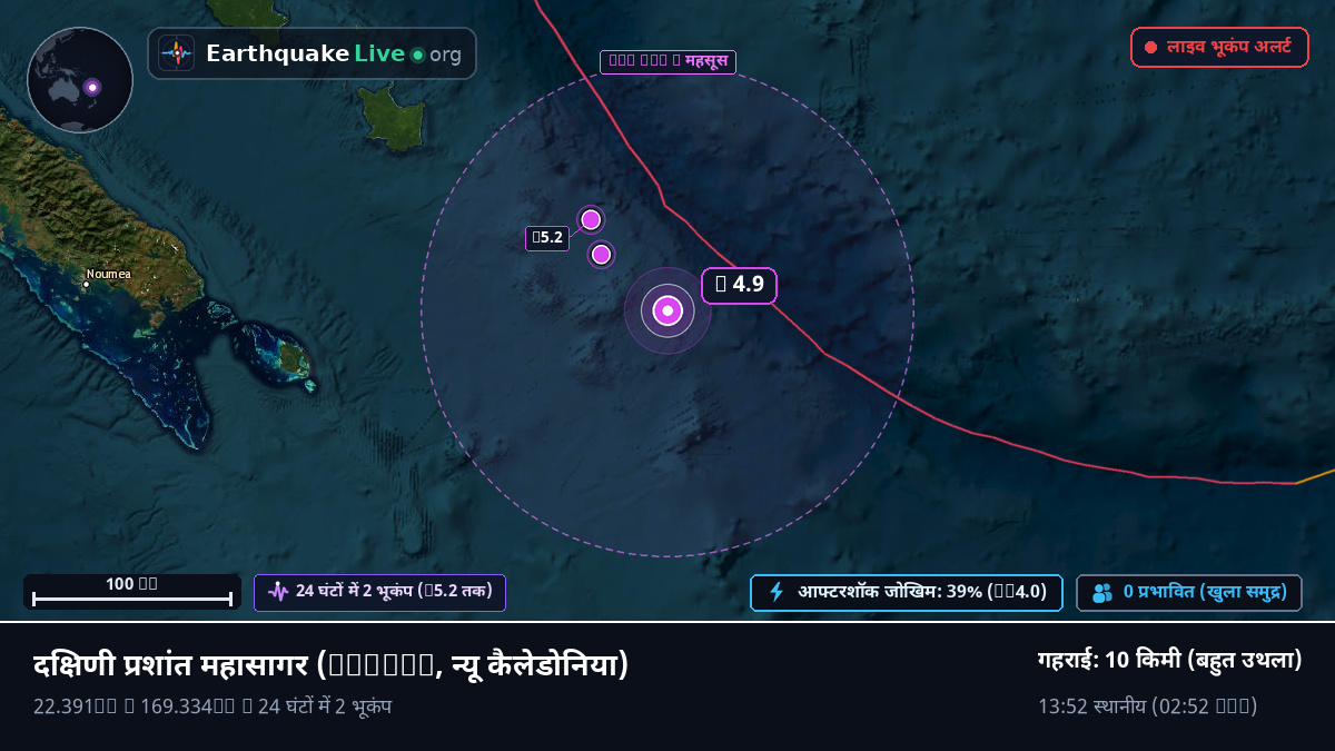 दक्षिणी प्रशांत महासागर (न्यू कैलेडोनिया)