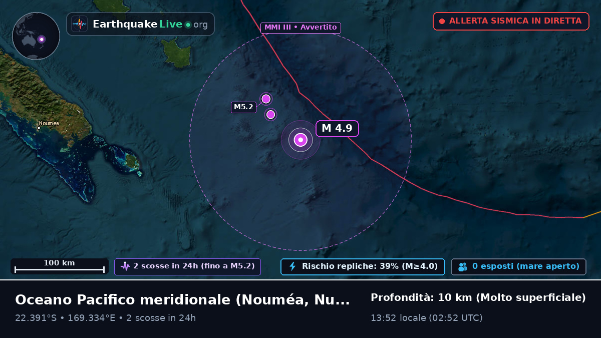 Oceano Pacifico meridionale (Nuova Caledonia)