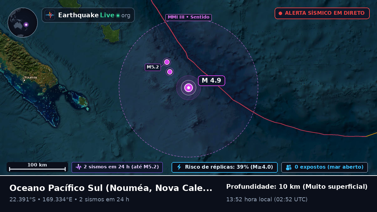 Oceano Pacífico Sul (Nova Caledónia)