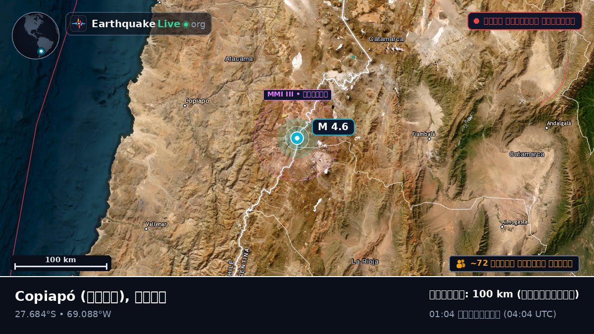 Atacama, চিলি