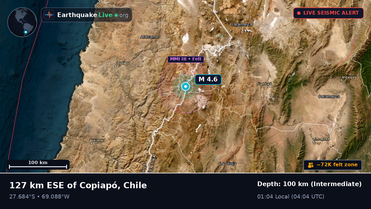 Atacama, Chile