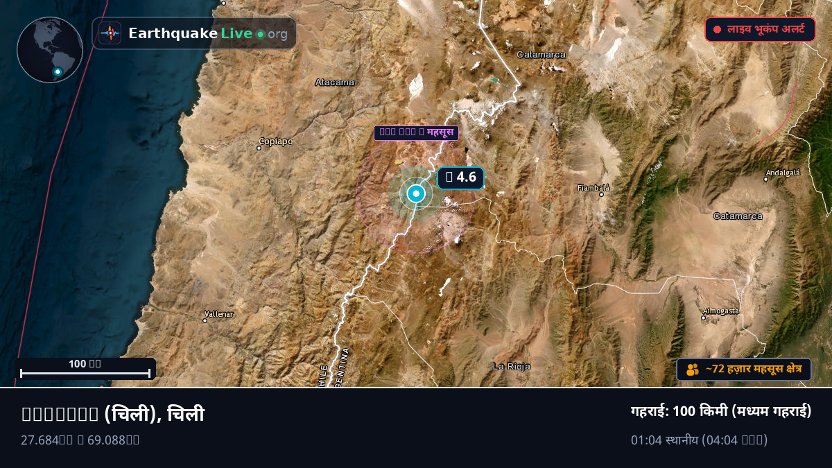 Atacama, चिली