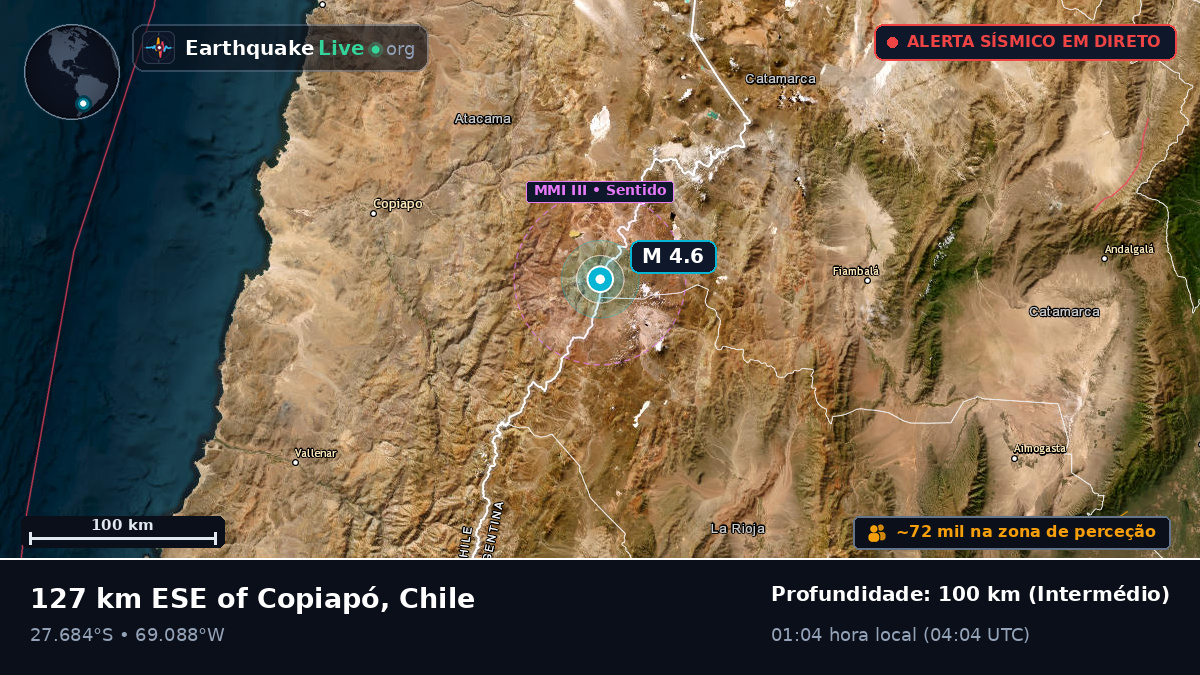 Atacama, Chile