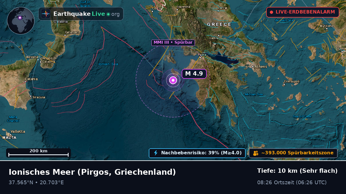 Ionisches Meer (Griechenland)